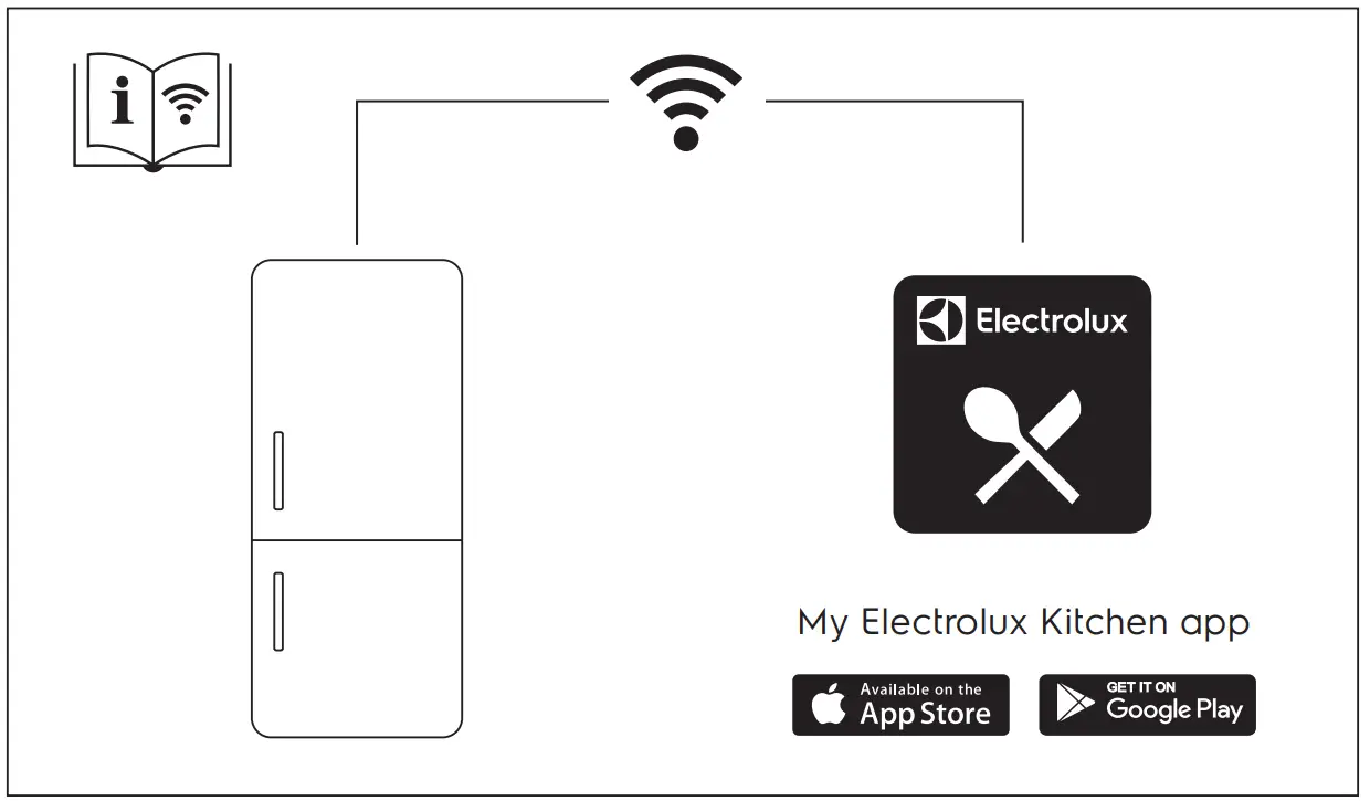 Electrolux LNT9ME34X2 Fridge Freezer - fig 13