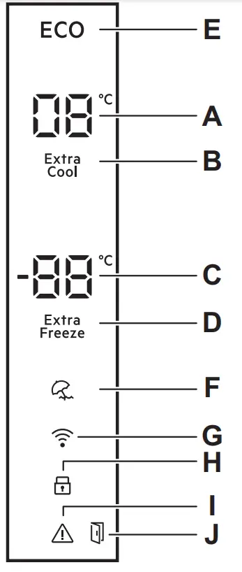 Electrolux LNT9ME34X2 Fridge Freezer - fig 7