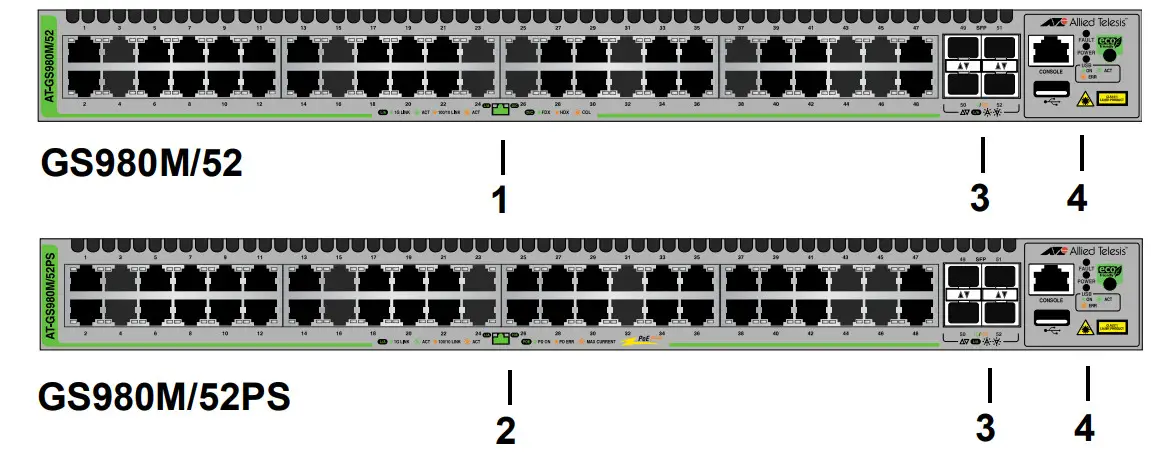 Allied Telesis CentreCOM GS980M Series - figure 1