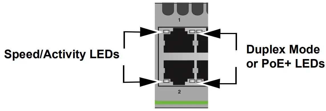 Allied Telesis CentreCOM GS980M Series - figure 21