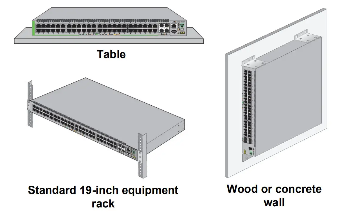Allied Telesis CentreCOM GS980M Series - figure 3