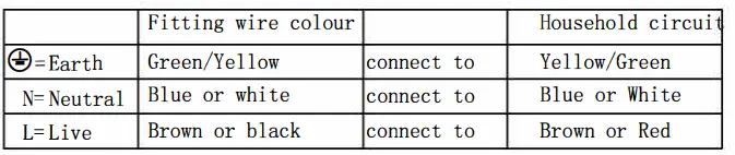 ZACHVO-HDP20006A-Adjustable-Pendant-Light-2