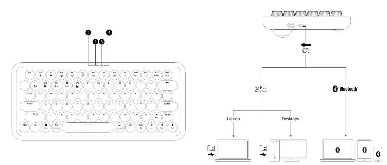 rapoo Ralemo Pre 5 Wireless Mechanical Keyboard-1