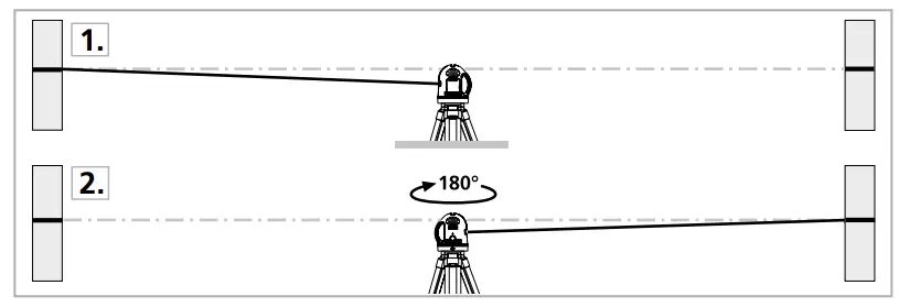 Laserliner 036.500A PrecisionPlane-Laser 3G Pro FIG 17