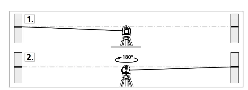 Laserliner 036.500A PrecisionPlane-Laser 3G Pro FIG 18