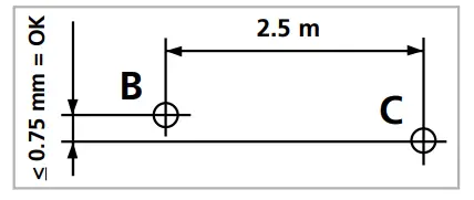 Laserliner 036.500A PrecisionPlane-Laser 3G Pro FIG 19