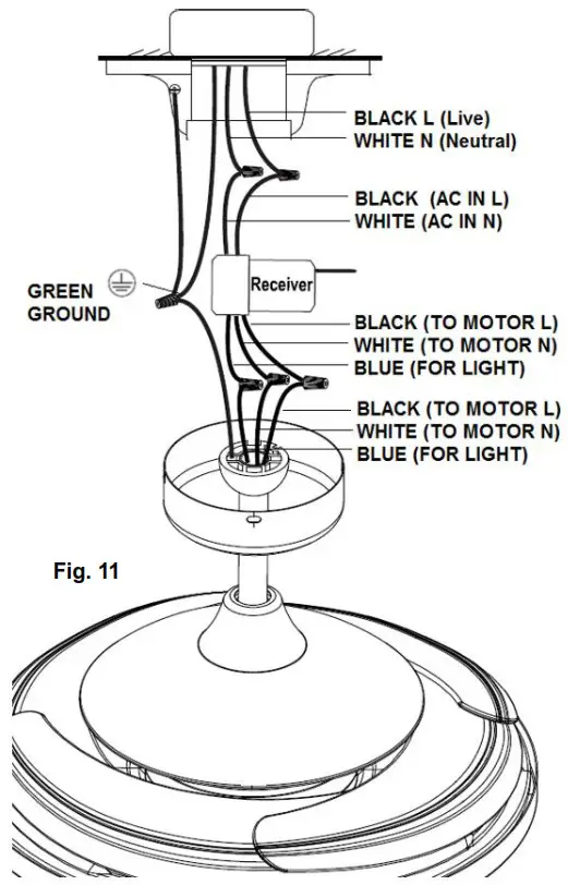 FANAWAY Classic Ceiling Fan - ELECTRICAL