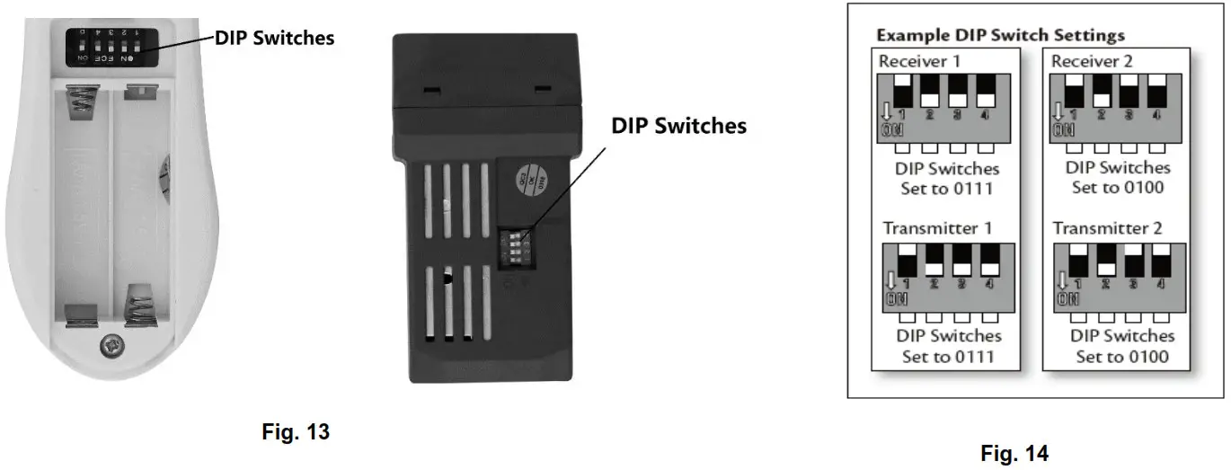 FANAWAY Classic Ceiling Fan - SETTING DIP SWITCHES