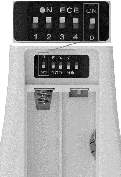 FANAWAY Classic Ceiling Fan -This switch marked