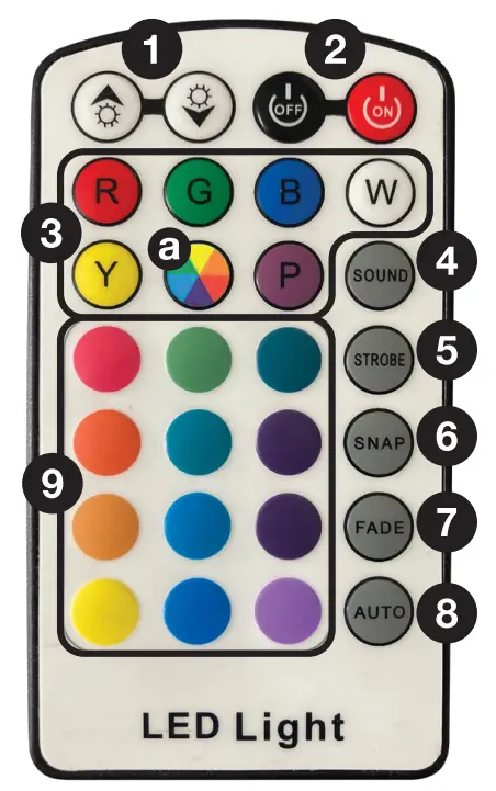 ROCKVILLE MINI RF1 RGBWA DJ Party LED Wash Lights - Remote