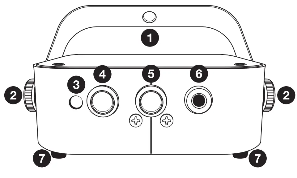 ROCKVILLE MINI RF1 RGBWA DJ Party LED Wash Lights - fig