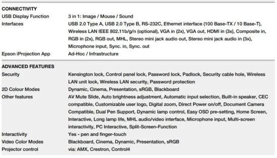 FIG 3 PRODUCT SPECIFICATIONS.JPG