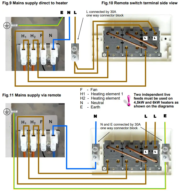Electrical Connections