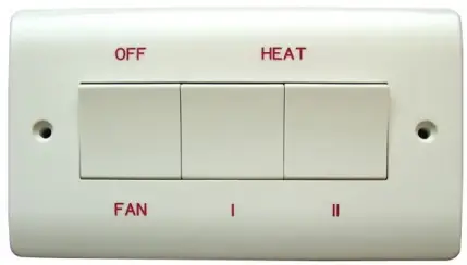 RX Controller Location