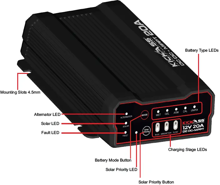 KICKASS DCDC 20A-CAR 20 Amp DC-DC Charger with MPPT Solar Controller 01