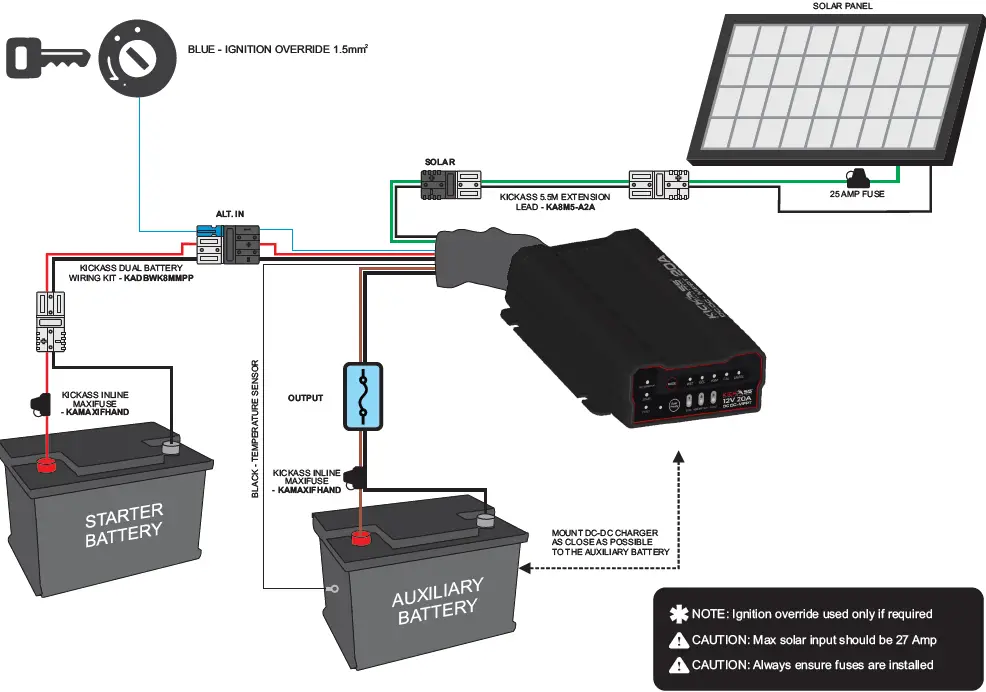 KICKASS DCDC 20A-CAR 20 Amp DC-DC Charger with MPPT Solar Controller 04
