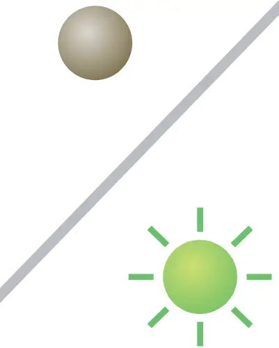 KICKASS DCDC 20A-CAR 20 Amp DC-DC Charger with MPPT Solar Controller 41