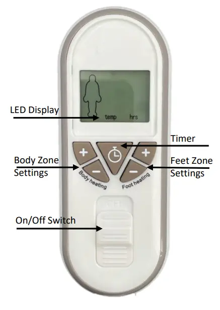 GOLDAIR Wool Top Electric Blanket 3
