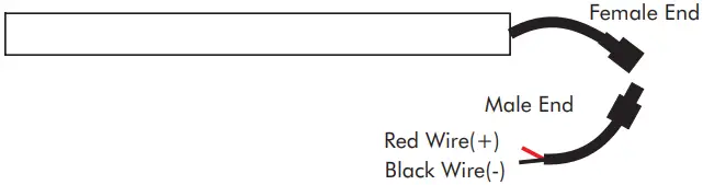 LED WORLD FC266M205M Architectural Quattro Bright LED Flex Strip - Fig 2