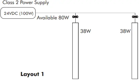 LED WORLD FC266M205M Architectural Quattro Bright LED Flex Strip - Fig 4