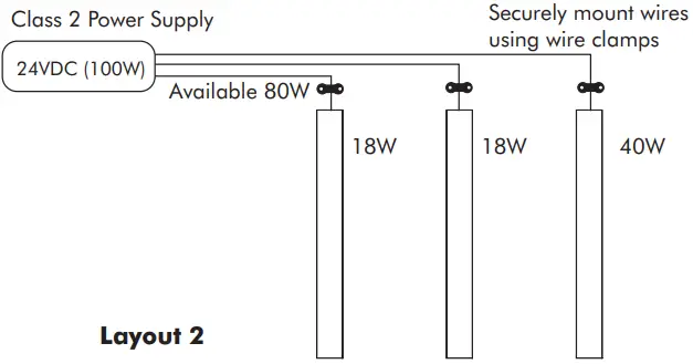 LED WORLD FC266M205M Architectural Quattro Bright LED Flex Strip - Fig 6