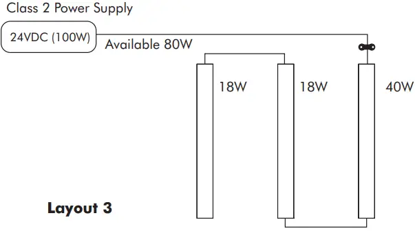 LED WORLD FC266M205M Architectural Quattro Bright LED Flex Strip - Fig 7