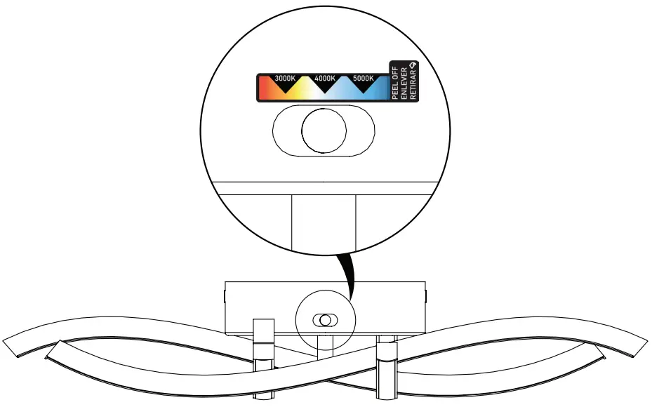 TUNABLE WHITE TECHNOLOGY