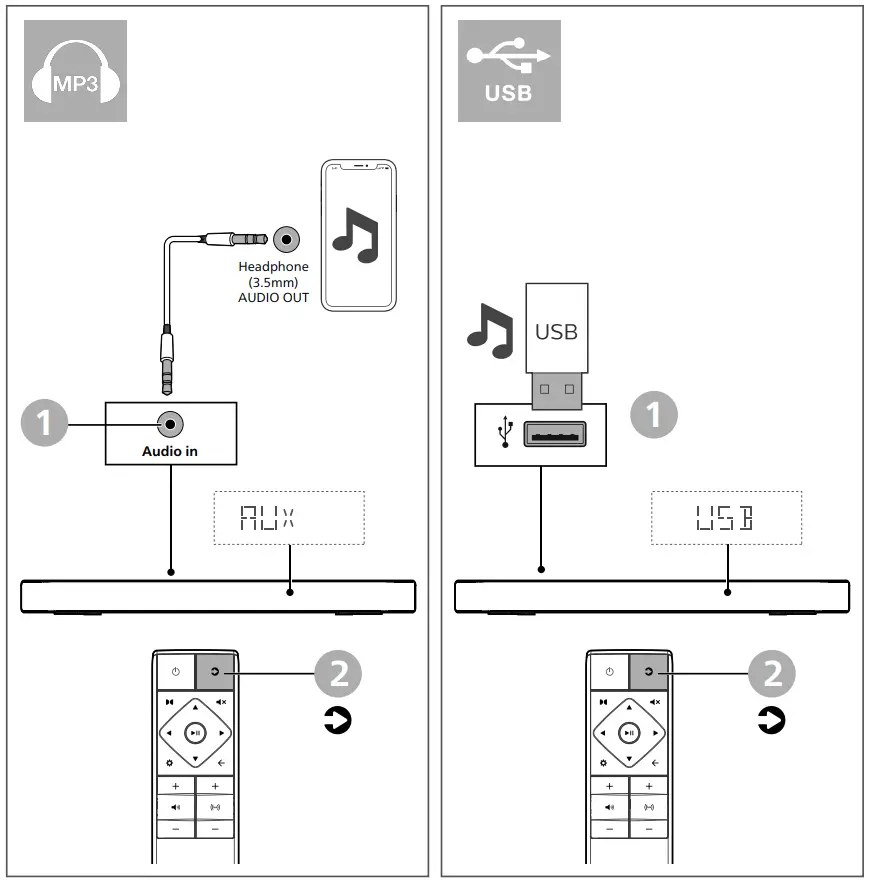 PHILIPS TAB7807 7000 Series Wireless Subwoofer - fig 11