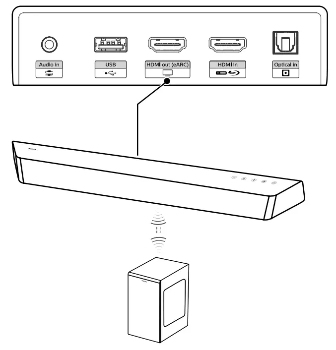 PHILIPS TAB7807 7000 Series Wireless Subwoofer - fig 5