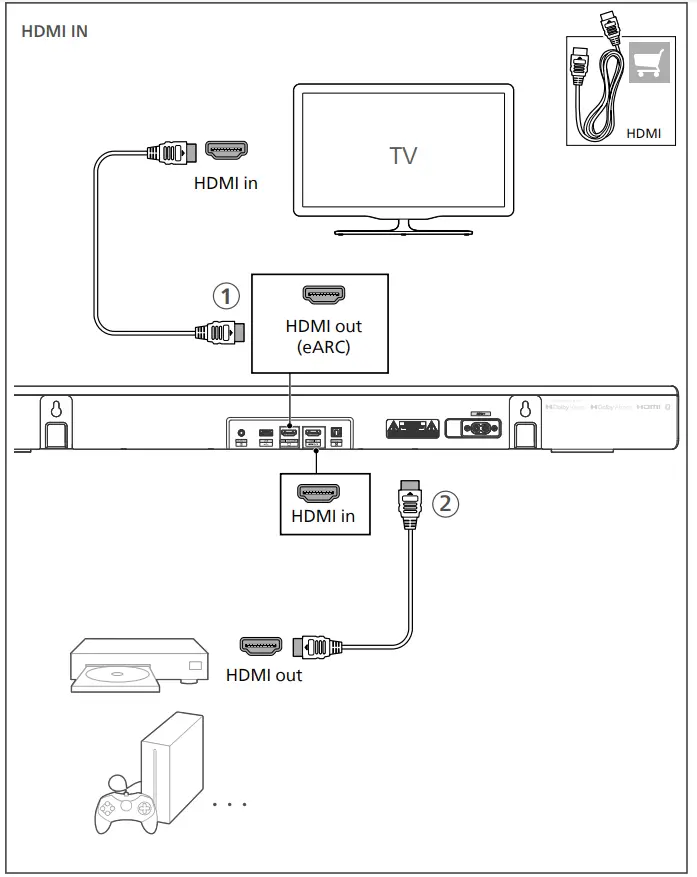 PHILIPS TAB7807 7000 Series Wireless Subwoofer - fig 6
