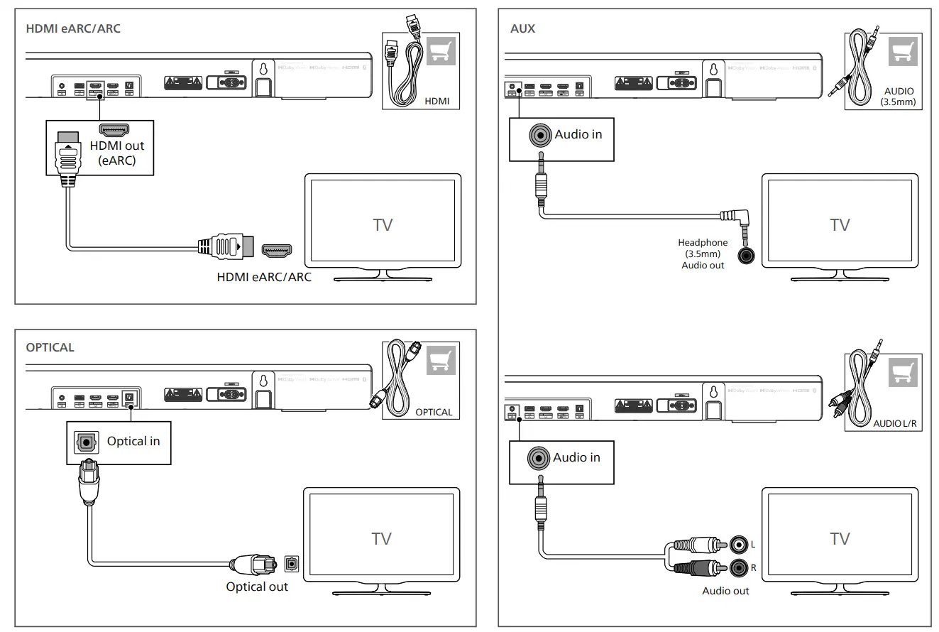 PHILIPS TAB7807 7000 Series Wireless Subwoofer - fig 7