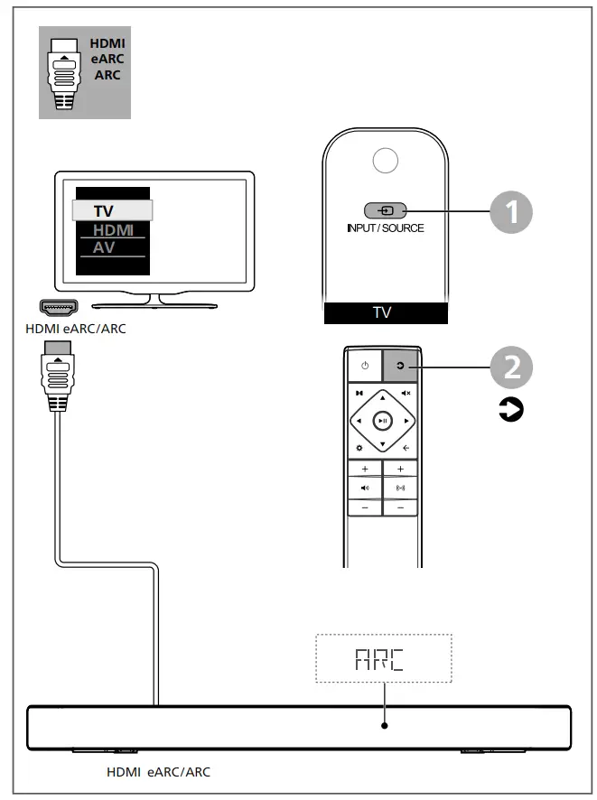 PHILIPS TAB7807 7000 Series Wireless Subwoofer - fig 9