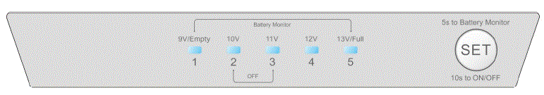 EVERCHILL-SRD-360WTG-ED-Frost-Free-Refrigerator-Freezer-FIG-6