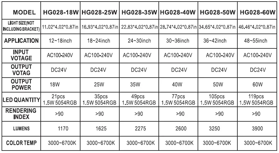 Shenzhen-Huiyuan-Intelligent-Electronics-HG028-Smart-Aquarium-LED-Light-01