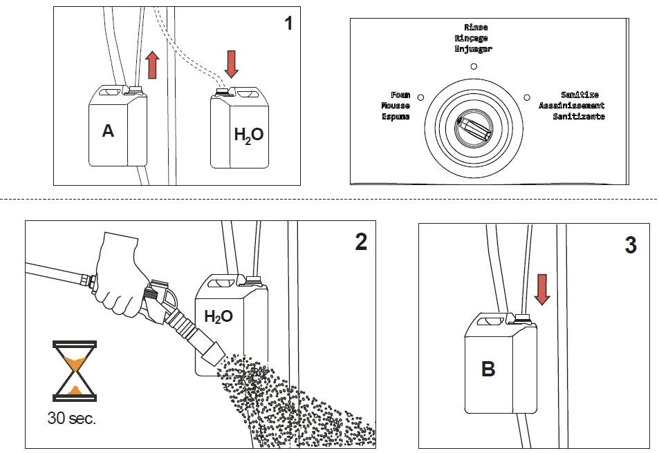 ECOLAB 110003454 XP Foamer Powerful Cleaning Machine 4