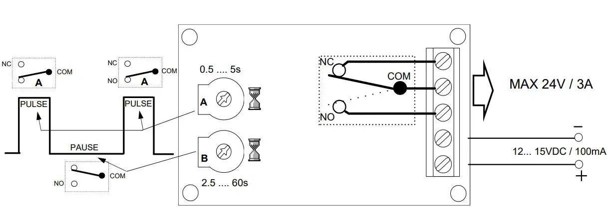 velleman WST111 Adjustable Interval Timer Kit User Manual - IC - CI