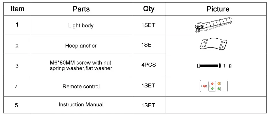 NOMO HP1000 Mini Solar Street Light fig 3