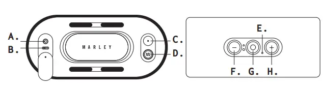 MARLEY-EM-JA021-Wireless-Portable-Speaker-FIG4