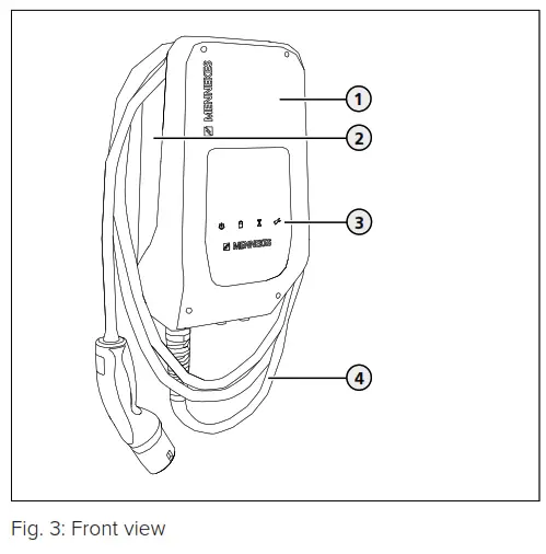 MENNEKES Wallbox Amtron Compact 3 7 11 C2 - Front view