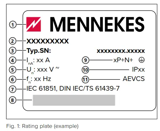 MENNEKES Wallbox Amtron Compact 3 7 11 C2 - Rating plate