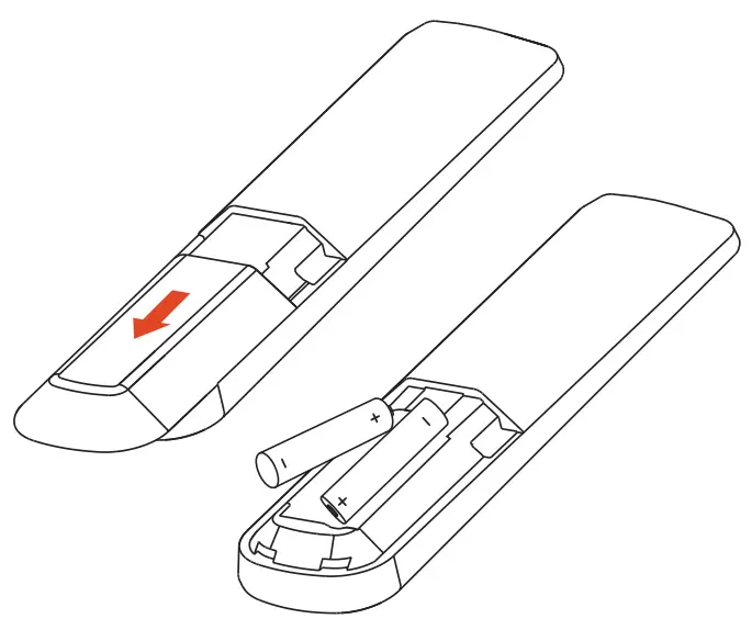 Optimum Stream Instructions