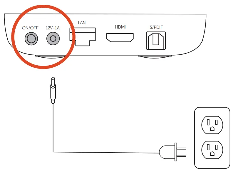 Optimum Stream Instructions