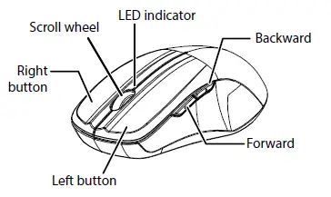 INSIGNIA-NS-WLM1451-Five-Button-Wireless-Mouse-FIG-2