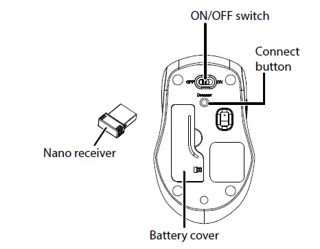 INSIGNIA-NS-WLM1451-Five-Button-Wireless-Mouse-FIG-3