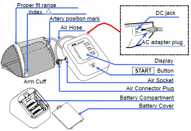 A-D-UA-651SL-Plus-Digital-Blood-Pressure-Monitor-fig-1