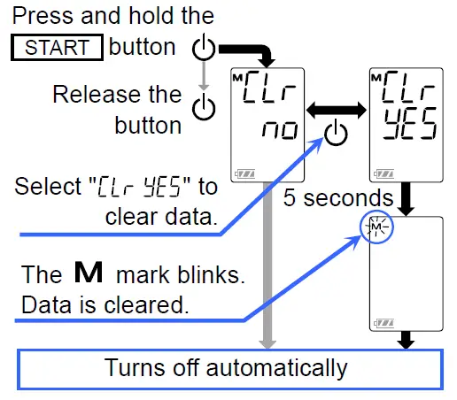 A-D-UA-651SL-Plus-Digital-Blood-Pressure-Monitor-fig-15