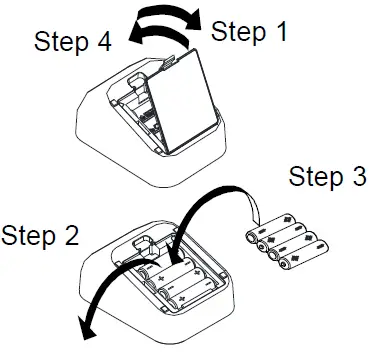 A-D-UA-651SL-Plus-Digital-Blood-Pressure-Monitor-fig-6