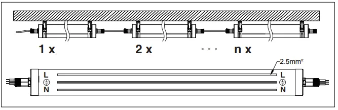 PHILIPS-WT210C-Coreline-Tubular-Waterproof-Light-FIG-8