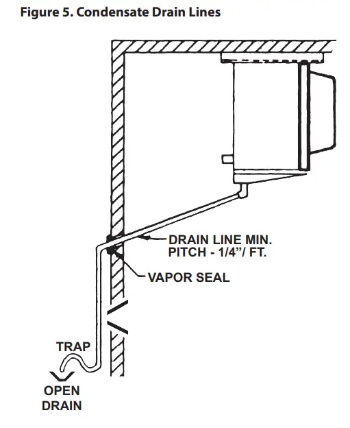 HEATCRAFT-H-IM-UC-Cooler-Unit-3