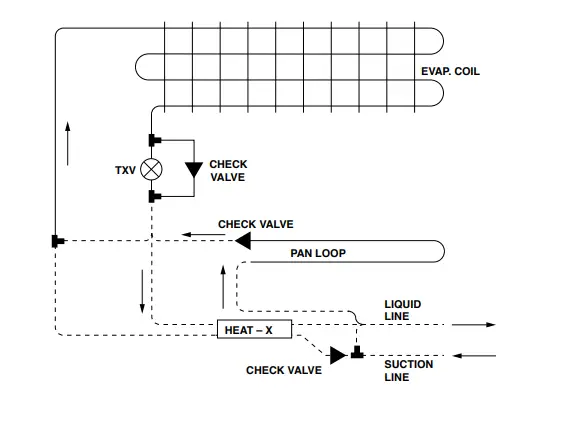HEATCRAFT-H-IM-UC-Cooler-Unit-5